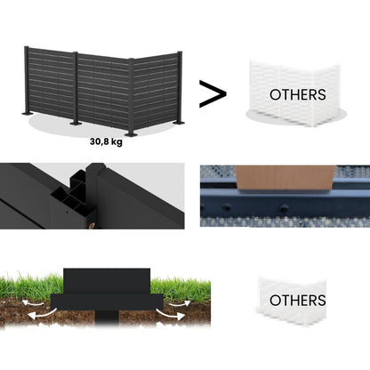POLYETHYLENE PRIVACY SCREEN