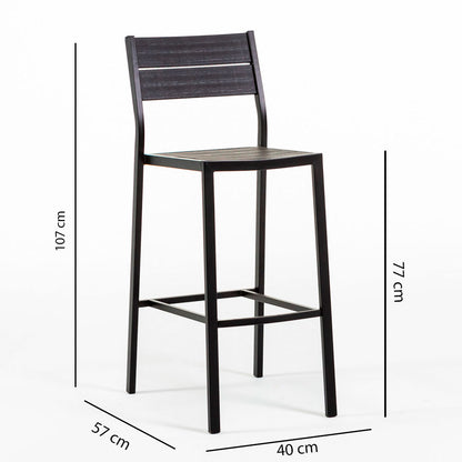 BEATRICE STOOLS