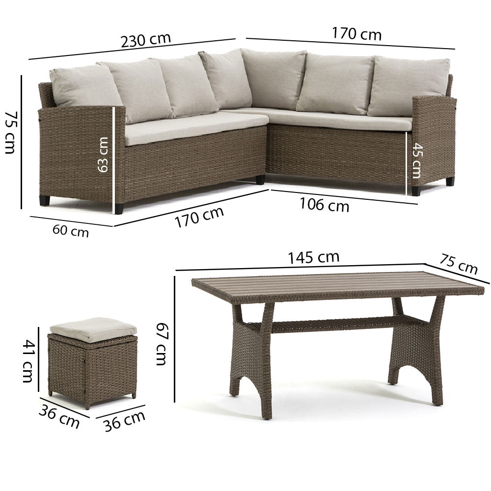 FIRENZE SET