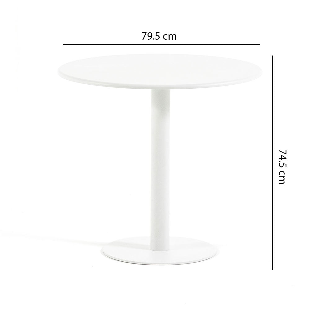LAPO TABLE