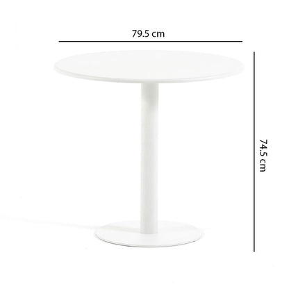 LAPO TABLE