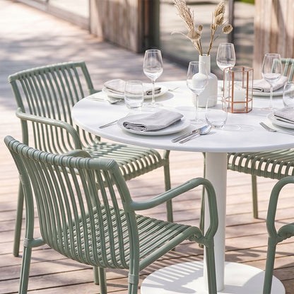 LAPO TABLE