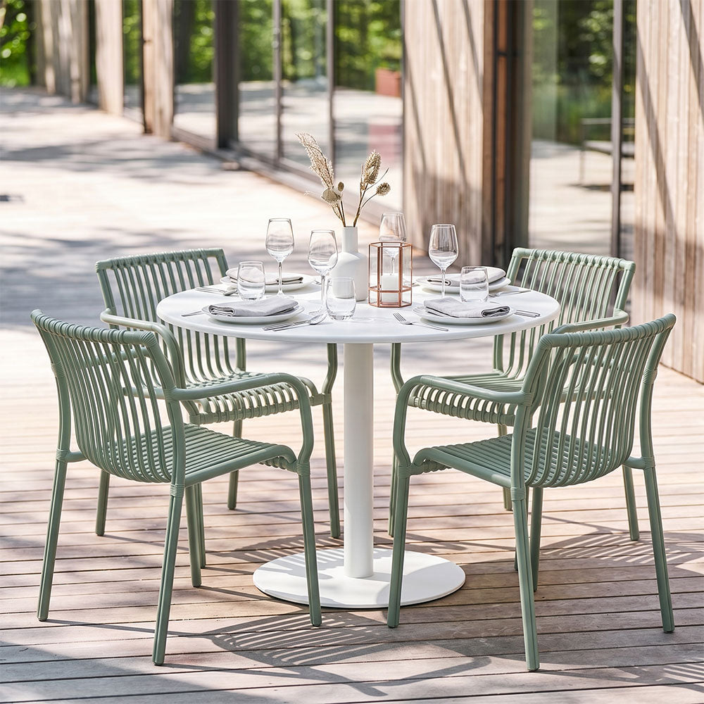 LAPO TABLE